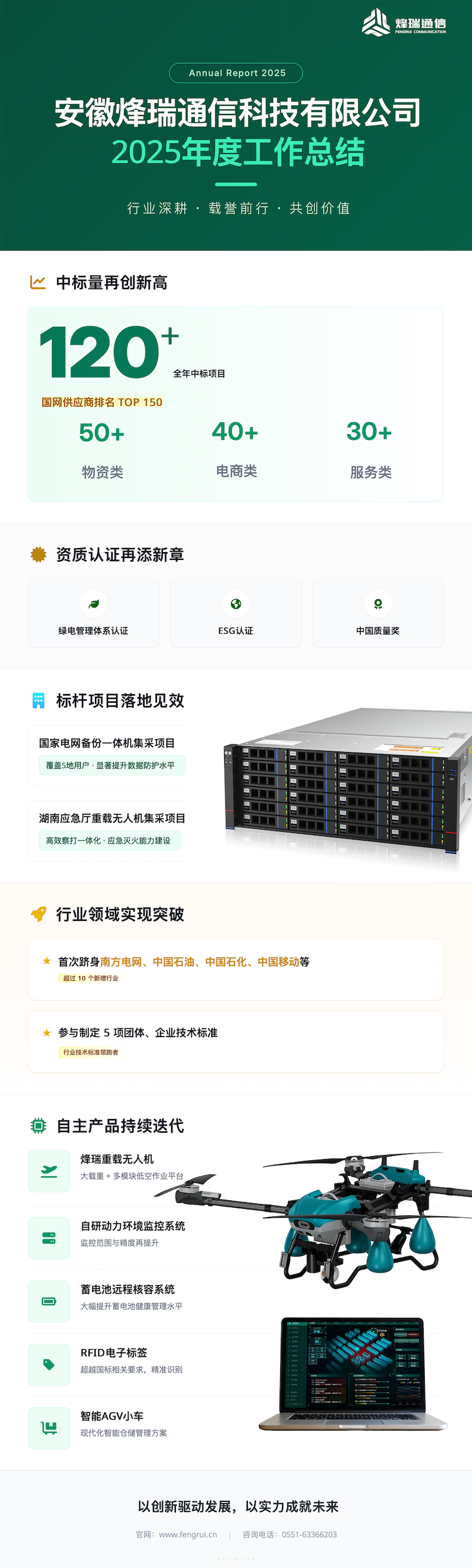 烽瑞通信2025副本.png